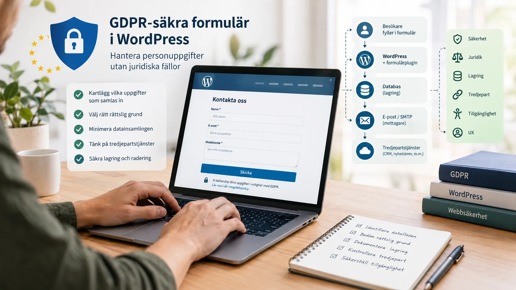GDPR-säkra formulär i WordPress: Hantera personuppgifter utan juridiska fällor 11 GDPR-säkra formulär visar en man som skapar ett fomrulär på en laptop med tydliga fält och förklaringar